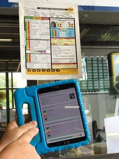 digital multipoint inspections